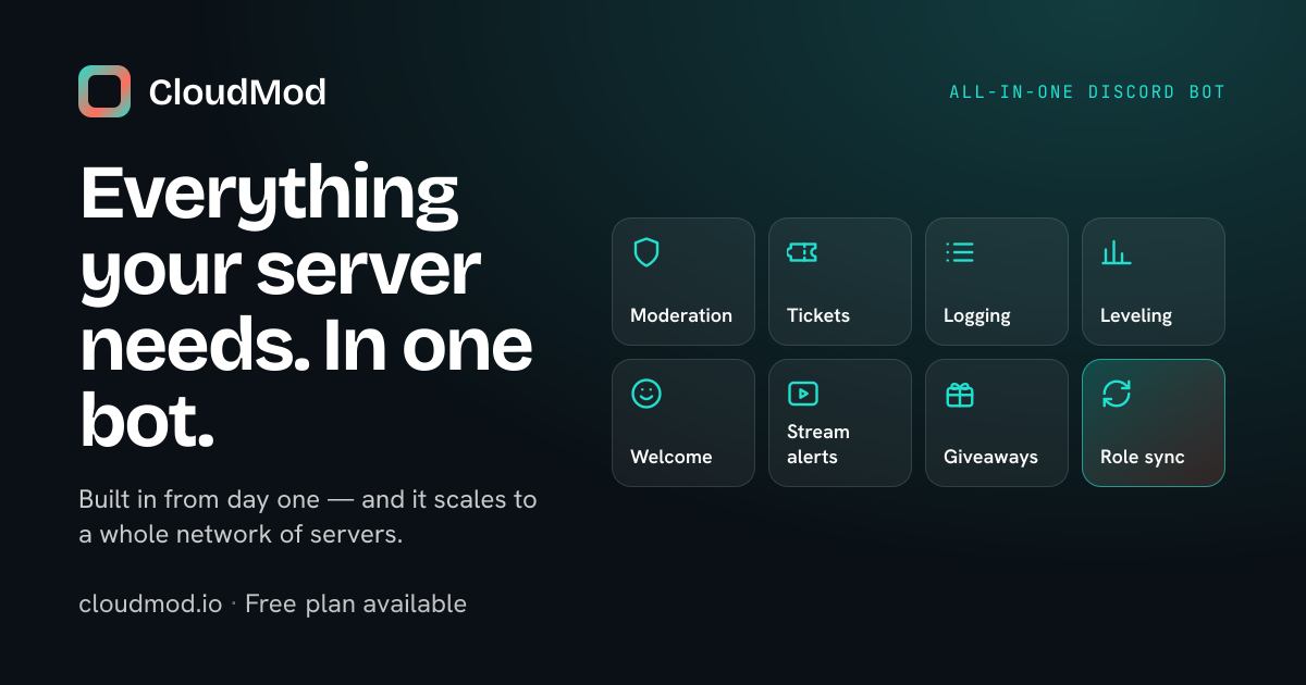 The current CloudMod social preview image